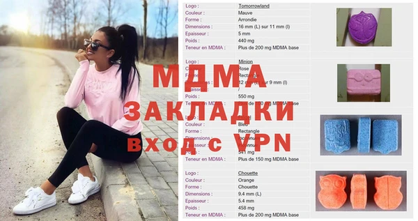 ПСИЛОЦИБИНОВЫЕ ГРИБЫ Медногорск